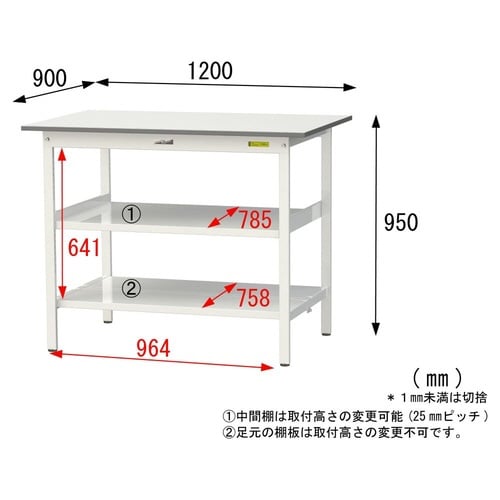 作業台中棚付 SUPH−1290TTF−WW全面棚