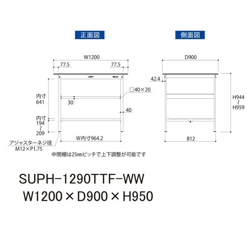 作業台中棚付 SUPH−1290TTF−WW全面棚