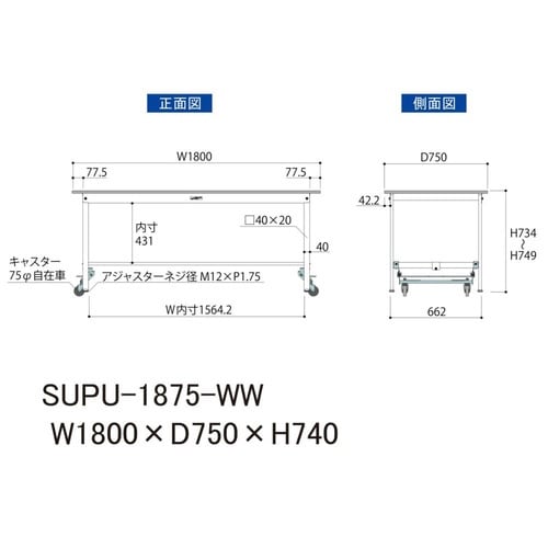 作業台ワンタッチ移動 SUPU−1875−WW