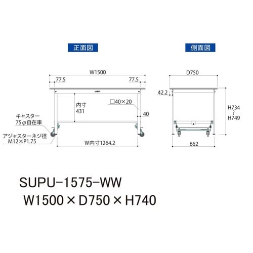 作業台ワンタッチ移動 SUPU−1575−WW