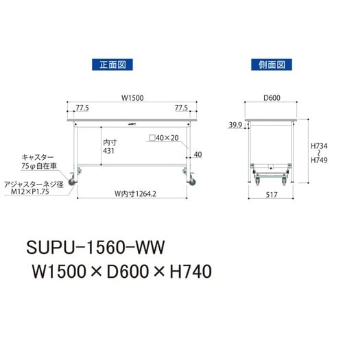 作業台ワンタッチ移動 SUPU−1560−WW