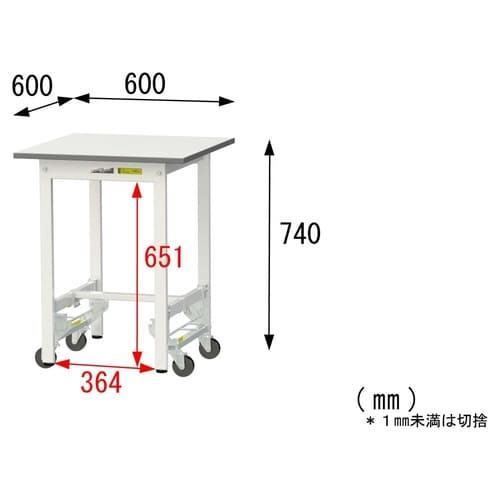 作業台ワンタッチ移動 SUPU−660−WW