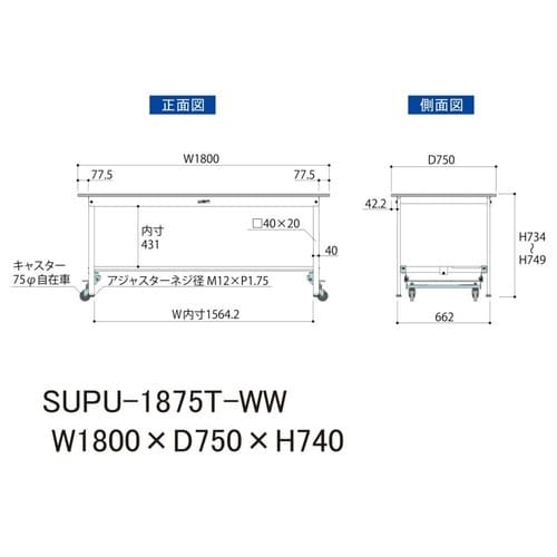 作業台ワンタッチ移動 SUPU1875TWW半面棚