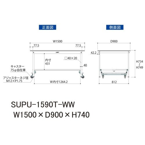 作業台ワンタッチ移動 SUPU1590TWW半面棚