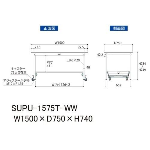 作業台ワンタッチ移動 SUPU1575TWW半面棚