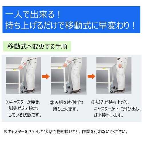 作業台ワンタッチ移動 SUPU1575TWW半面棚