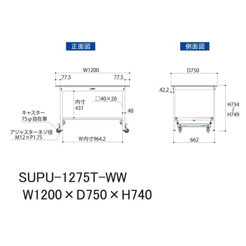 作業台ワンタッチ移動 SUPU1275TWW半面棚