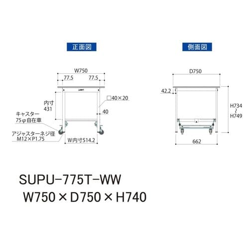 作業台ワンタッチ移動 SUPU775TWW半面棚