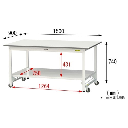 作業台ワンタッチ移動SUPU1590TTWW全面棚