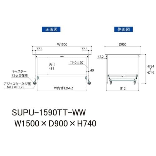作業台ワンタッチ移動SUPU1590TTWW全面棚