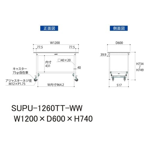 作業台ワンタッチ移動SUPU1260TTWW全面棚