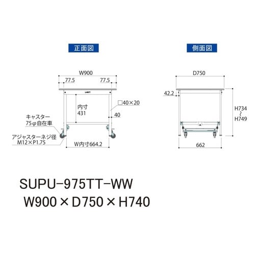 作業台ワンタッチ移動 SUPU975TTWW全面棚
