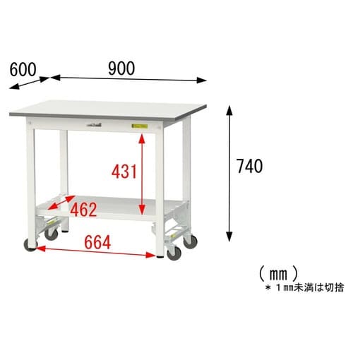 作業台ワンタッチ移動 SUPU960TTWW全面棚