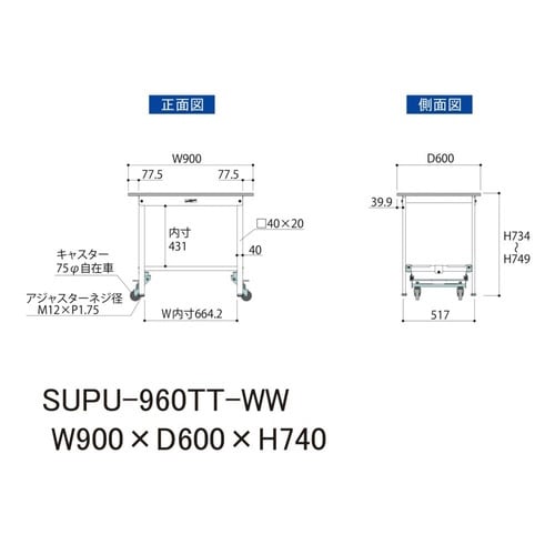 作業台ワンタッチ移動 SUPU960TTWW全面棚