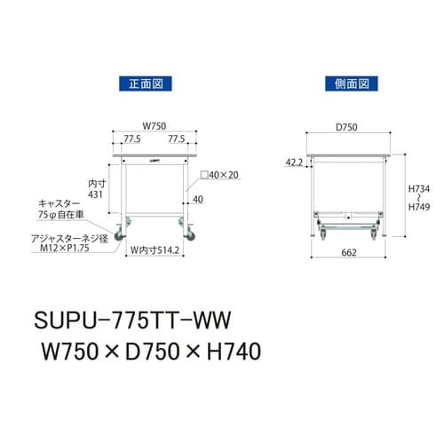 作業台ワンタッチ移動 SUPU775TTWW全面棚