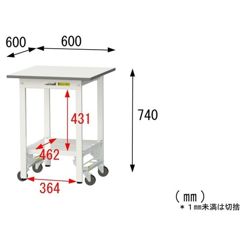 作業台ワンタッチ移動 SUPU660TTWW全面棚