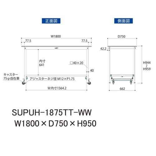 作業台ワンタッチ移動SUPUH1875TTW全面棚
