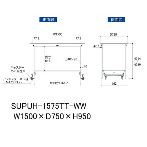 作業台ワンタッチ移動SUPUH1575TTW全面棚