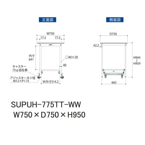 作業台ワンタッチ移動SUPUH775TTWW全面棚