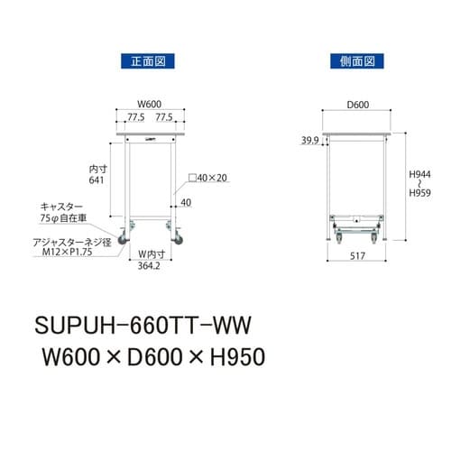作業台ワンタッチ移動SUPUH660TTWW全面棚