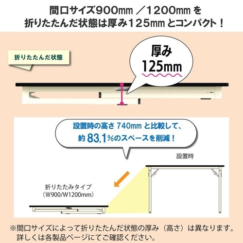 作業台折りタタミ固定式 STR−1275−II塩ビ