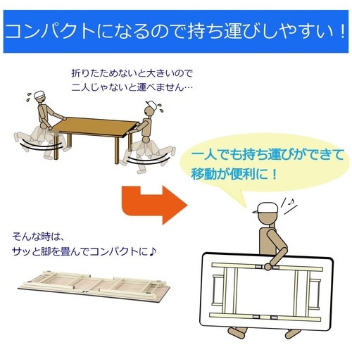作業台折りタタミ固定式 STR−1275−II塩ビ