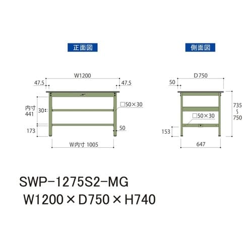 作業台中棚付 SWP−1275S2−MGポリ天板