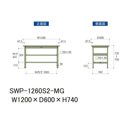 作業台中棚付 SWP−1260S2−MGポリ天板