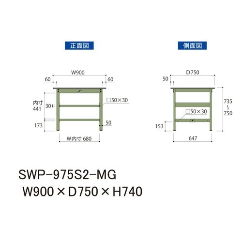 作業台中棚付 SWP−975S2−MGポリ天板