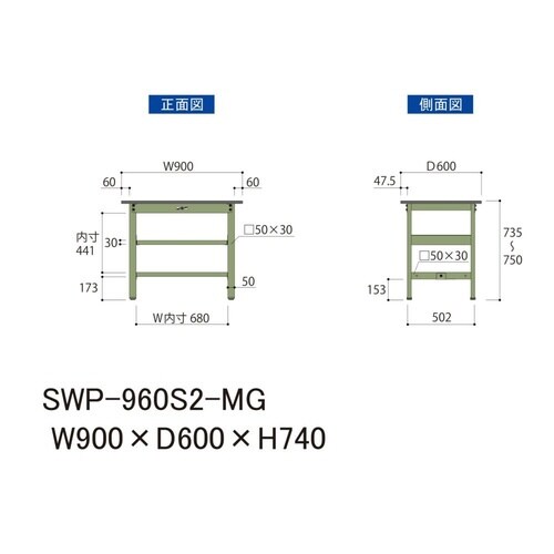 作業台中棚付 SWP−960S2−MGポリ天板