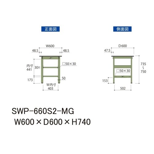 作業台中棚付 SWP−660S2−MGポリ天板