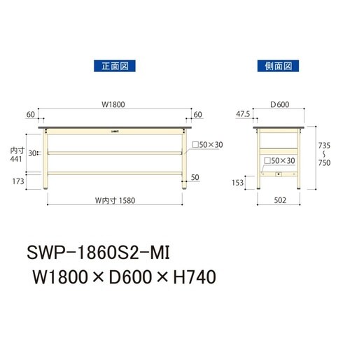 作業台中棚付 SWP−1860S2−MIポリ天板