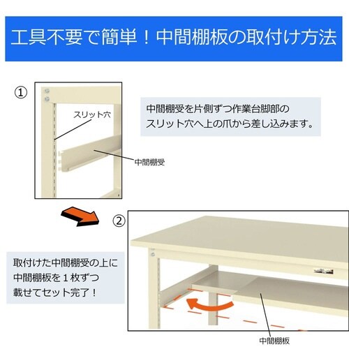 作業台中棚付 SWP−1860S2−MIポリ天板