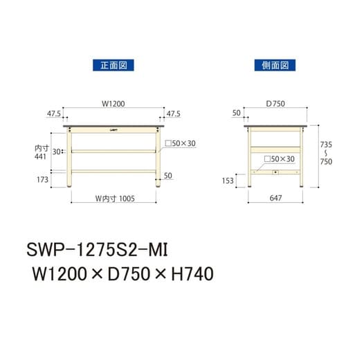 作業台中棚付 SWP−1275S2−MIポリ天板