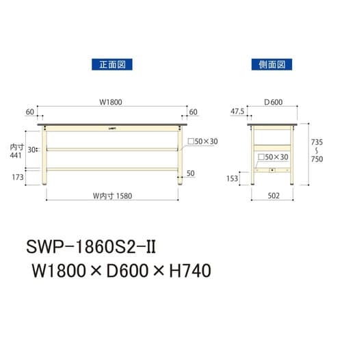 作業台中棚付 SWP−1860S2−IIポリ天板