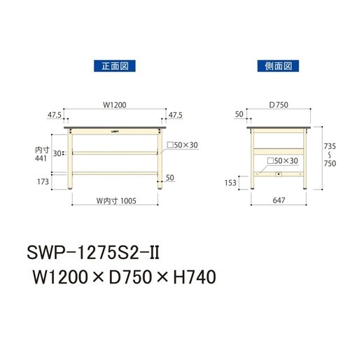 作業台中棚付 SWP−1275S2−IIポリ天板