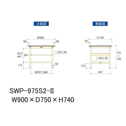 作業台中棚付 SWP−975S2−IIポリ天板