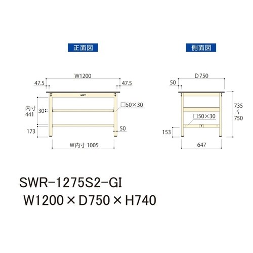 作業台中棚付 SWR−1275S2−GI塩ビ天板