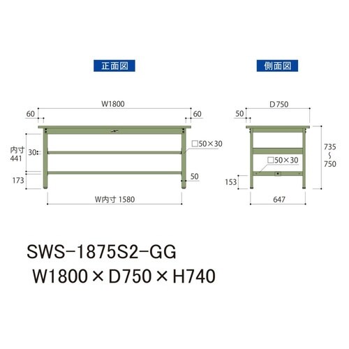 作業台中棚付 SWS−1875S2−GGスチール