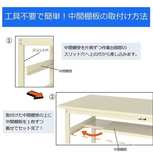 作業台中棚付 SWPH−660S2−MGポリ天板