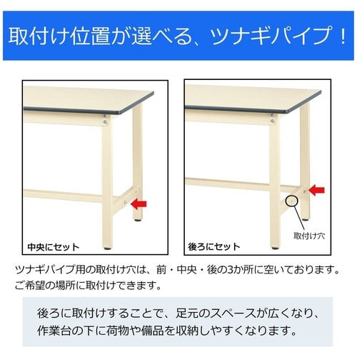 作業台中棚付 SWPH−660S2−MGポリ天板