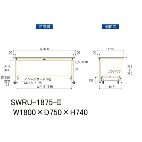作業台ワンタッチ移動 SWRU1875II塩ビ