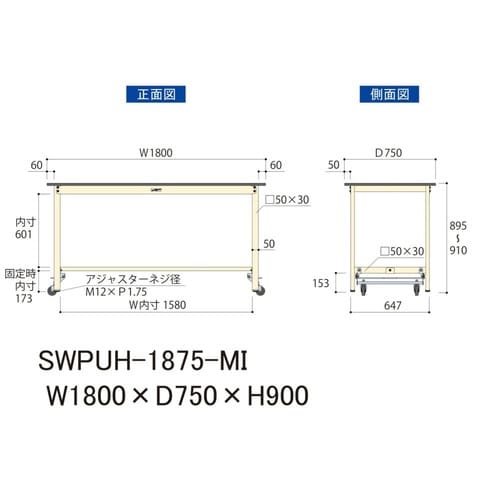 作業台ワンタッチ移動 SWPUH1875MIポリ