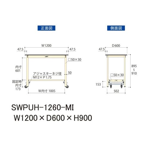 作業台ワンタッチ移動 SWPUH1260MIポリ