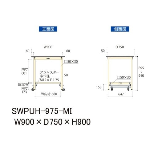 作業台ワンタッチ移動 SWPUH975MIポリ