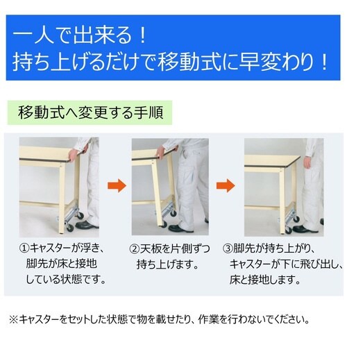 作業台ワンタッチ移動 SWRUH975GI塩ビ