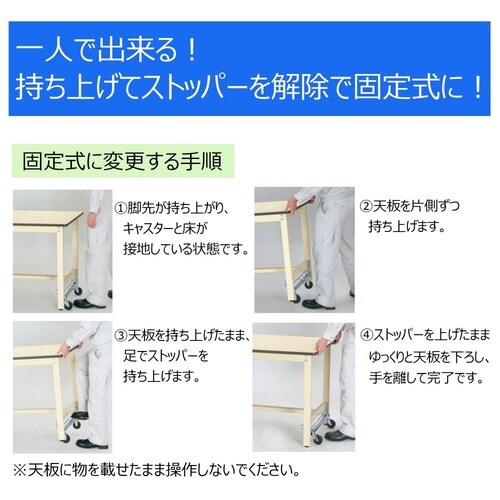 作業台ワンタッチ移動 SWRUH975GI塩ビ