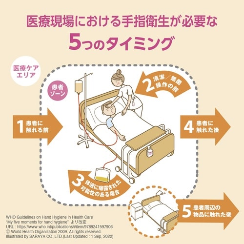 ヒビスコールSH50mLスプレー付(携帯用)