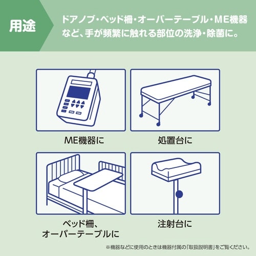 サラヤ環境清拭クロス480枚入 詰替