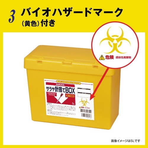 サラヤ針捨てBOX1L